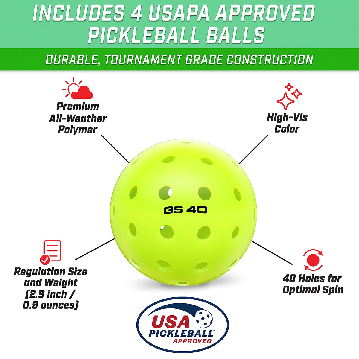 GoSports GS1 Pickleball Paddles Set of 4 with 4 Pickleballs - USAPA Approved Fiberglass Pickleball Paddles