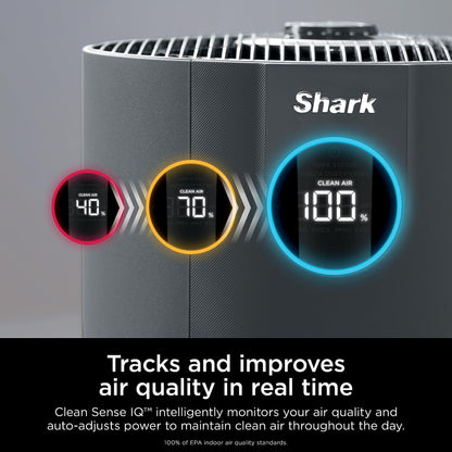 Shark Air Purifier for Home with NeverChange HEPA Air Filter, 1300 sq. ft. for Powerful Multi-Room Purification, 5-Year Filter, Filters Smoke, Captures 99.98% of Particles & Dust, HP301