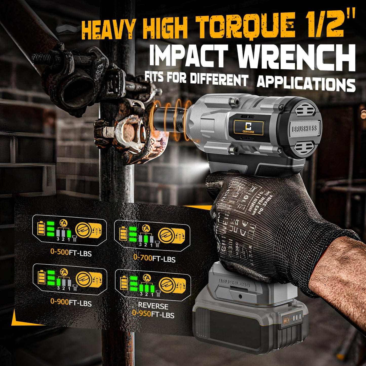 Cordless Impact Wrench 1/2 inch for Dewalt Battery 900FT-LBS with 6 Sockets and Durable Toolbox Brushless Impact Gun Includes LED Work Light (950Ft-lbs Wrench with 6 Sockets)