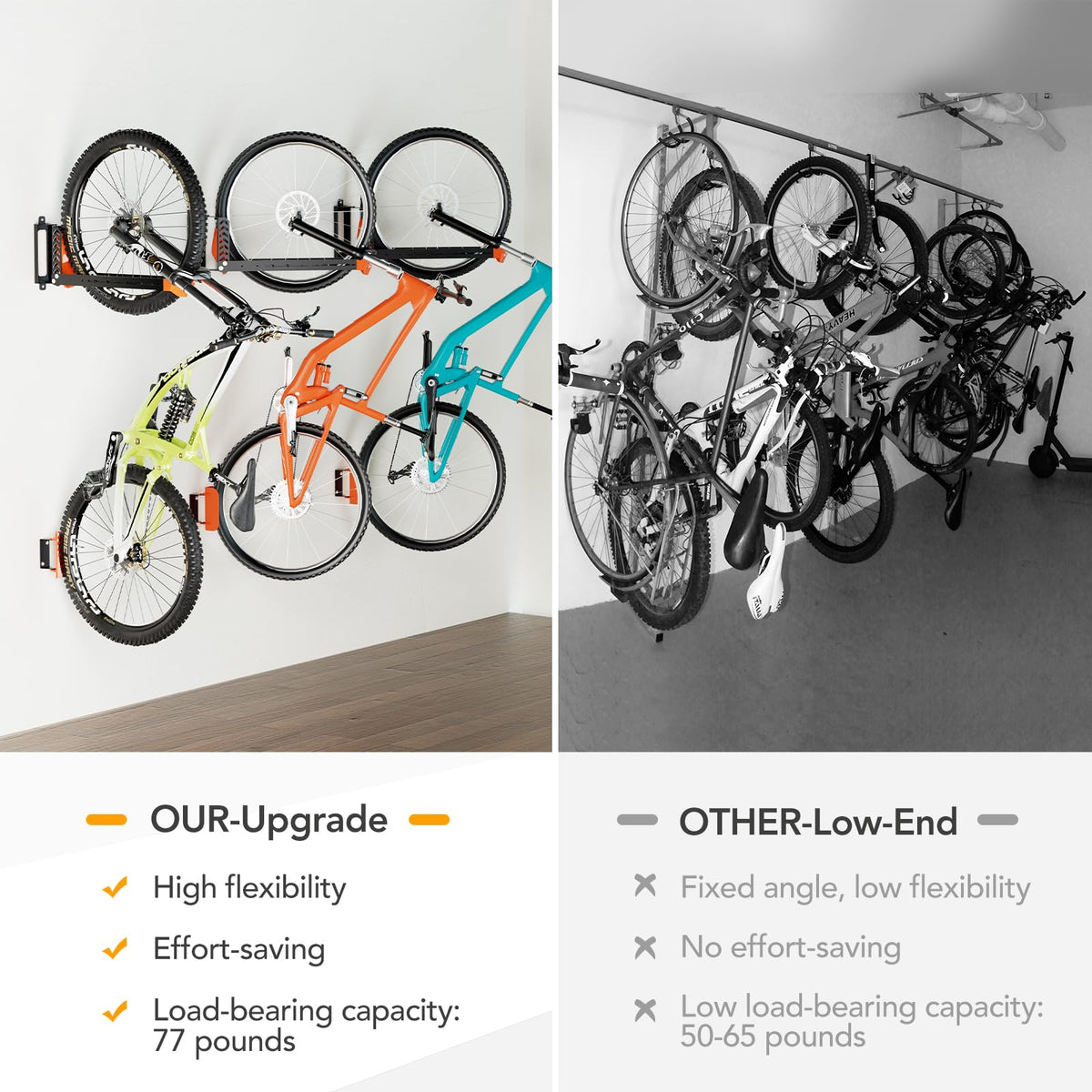 2-Pack Swivel Bike Rack Wall Mount, Bike Hangers for Garage, Space-Saving Vertical Bike Holder, Holds up to 77 lbs, Bicycle Wall Hanger Storage, No Heavy Lifting Required Indoor Hanging Bike Rack