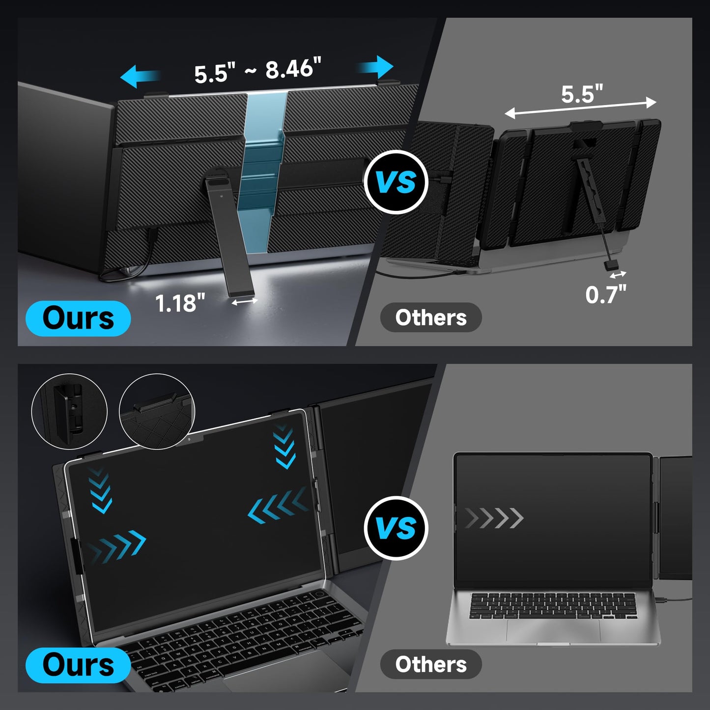 Laptop Screen Extender 0.17" Ultra-Thin, 14.2" FHD 1080P IPS Portable Monitor for Laptop, Dual Screen Travel Monitor Extender Suitable for 13"-17.3" Plug & Play for Windows/Mac/Android/Switch/PS-5