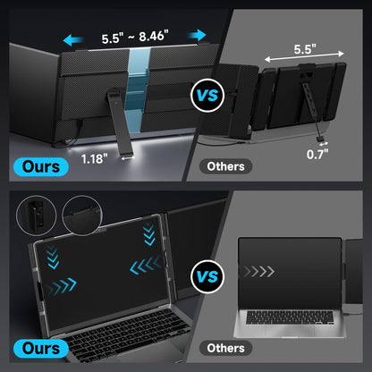 Laptop Screen Extender 0.17" Ultra-Thin, 14.2" FHD 1080P IPS Portable Monitor for Laptop, Dual Screen Travel Monitor Extender Suitable for 13"-17.3" Plug & Play for Windows/Mac/Android/Switch/PS-5