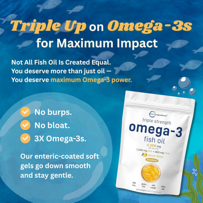 Triple Strength Omega 3 Fish Oil Supplements 4200mg Per Serving, 240 Softgels – Lemon Flavored – Burpless (Enteric-Coated) | EPA 1200mg + DHA 900mg | Deep Sea Fish, Wild Caught from Norwegian Waters