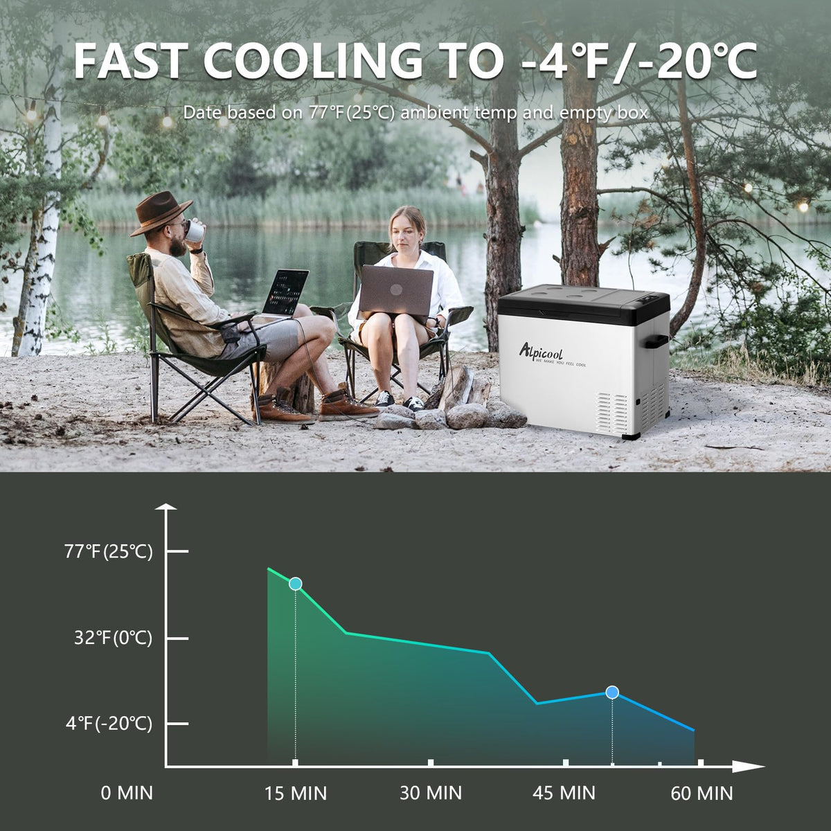 Alpicool C50 Portable Refrigerator 47 Quart(44.4Liter) 12 Volt Car Freezer for Vehicle, Truck, RV, Boat, Mini Fridge Freezer for Travel, Outdoor, Home -12/24V DC and 110-240V AC (Black and Silver)