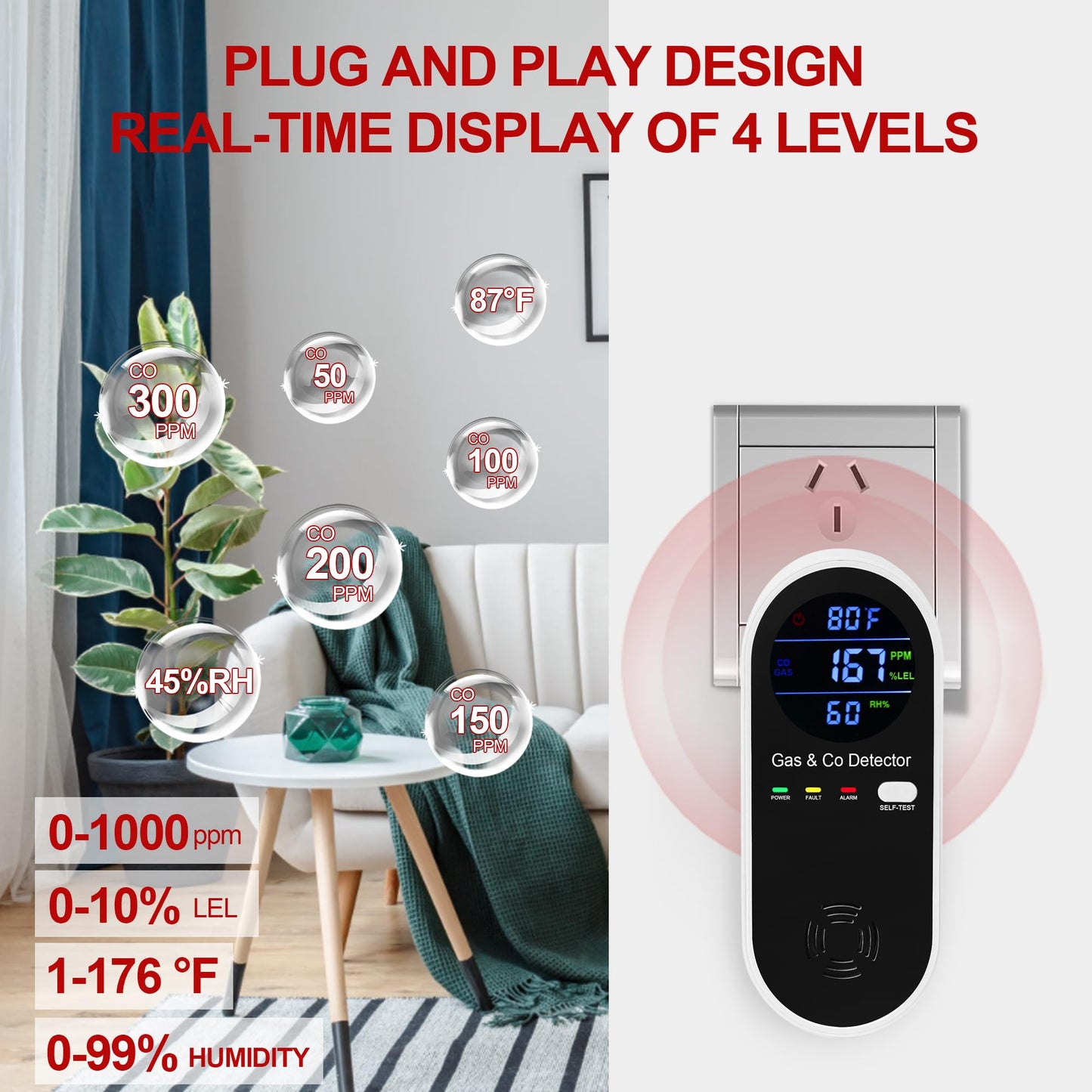 2 Packs Combination Natural-Gas and Carbon-Monoxide-Detector,Koabbit 4-in-1 CO/LPG/LNG Explosive Gas Detector Alarm with Temperature(°F) & Humidity for Home,RV,Hotel,Apartment