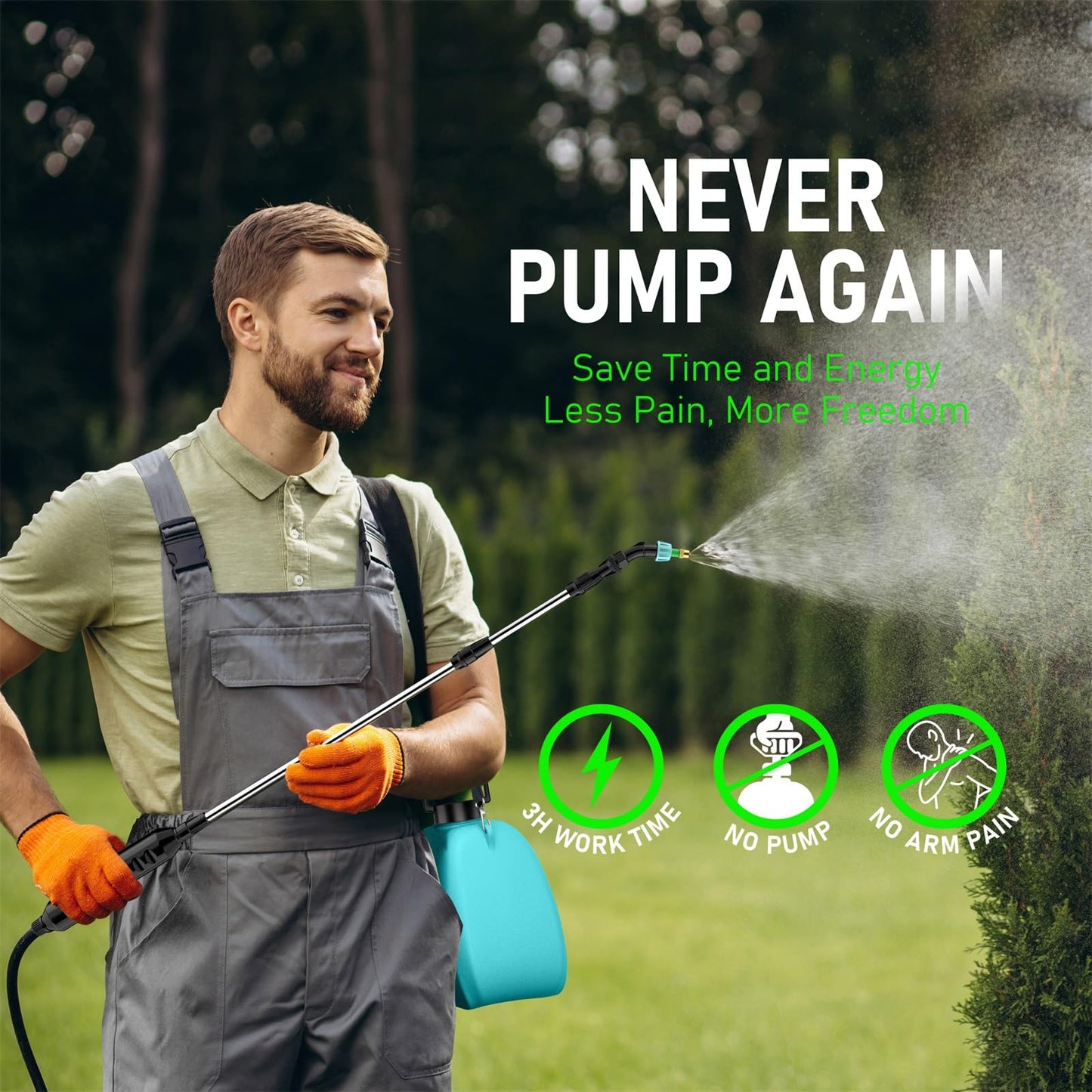 Battery Powered Garden Sprayer 2 Gallon, Electric Backpack Sprayer, Weed Yard Lawn Sprayer with 5 Mist Nozzles & Retractable Wand & Adjustable Strap for Lawn, Garden, Yard