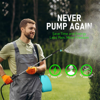 Battery Powered Garden Sprayer 2 Gallon, Electric Backpack Sprayer, Weed Yard Lawn Sprayer with 5 Mist Nozzles & Retractable Wand & Adjustable Strap for Lawn, Garden, Yard
