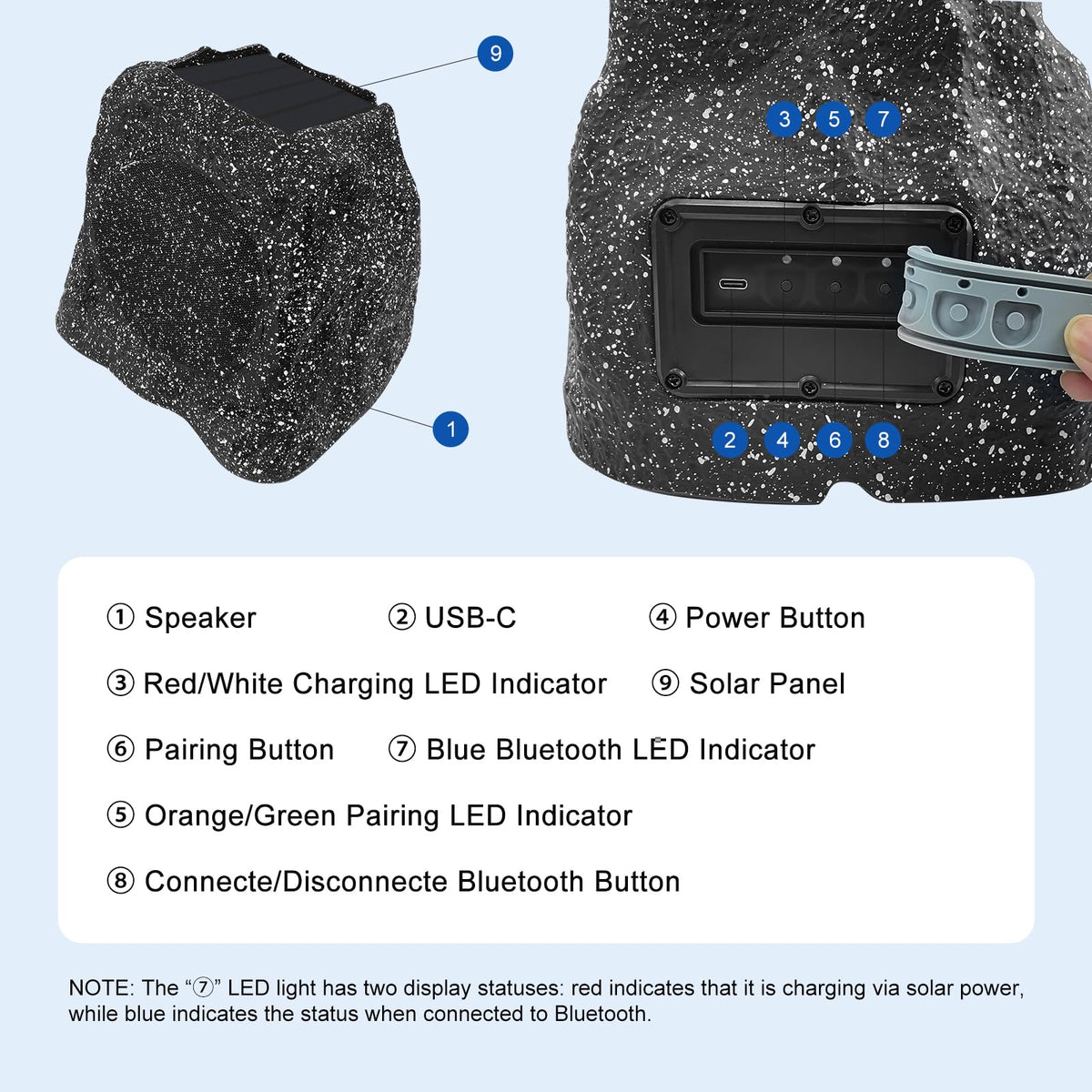 Herdio 8" Rock Bluetooth Speakers Outdoor Waterproof IPX7 Wireless Solar Max 240 Watt, TWS Connection Powered with Rechargeable Battery for Garden Patio Deck Pool Backyard（Gray，1Pair）