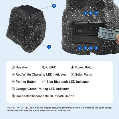 Herdio 8" Rock Bluetooth Speakers Outdoor Waterproof IPX7 Wireless Solar Max 240 Watt, TWS Connection Powered with Rechargeable Battery for Garden Patio Deck Pool Backyard（Gray，1Pair）