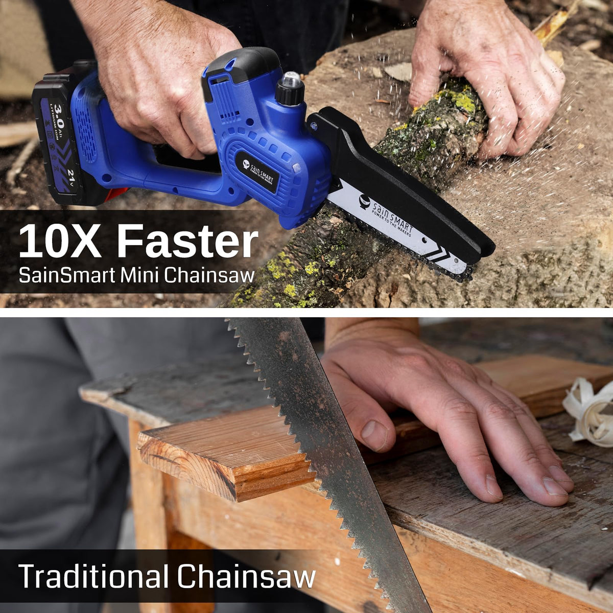 SainSmart Mini Chainsaw 6 Inch Cordless Portable Electric Chainsaw, Handheld Powered Super Saw with 2PCS 3000mAh Batteries, Goggles & Gloves, for Tree Trimming Branch Pruning Woodcutting