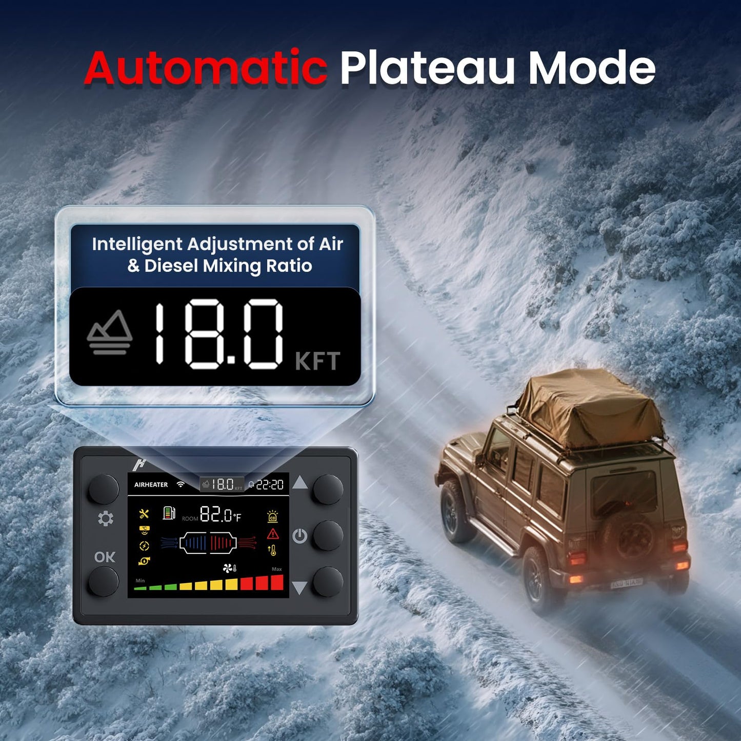 8KW Diesel Heater, 5L Toolbox Compact 2S Portable Diesel Air Heater 110V/12/24V All in One Fast Heating with App Control, Altitude Mode and no tick for RV Garage Camper 2025 Upgraded