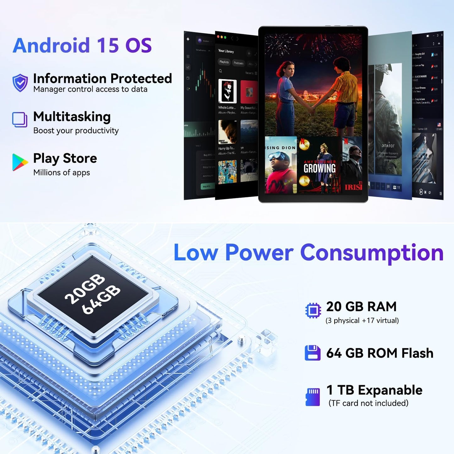 Tablet 10 Inch Android 15 OS GMS Certified Tablets PC 1.8 GHz 5-Core 20 (3+17) GB RAM 64 GB ROM 1 TB Expandable 1280x800 HD IPS Touch Screen 5000 mAh WiFi 6 Bluetooth 5.4 Dual Camera 2025 (Black)