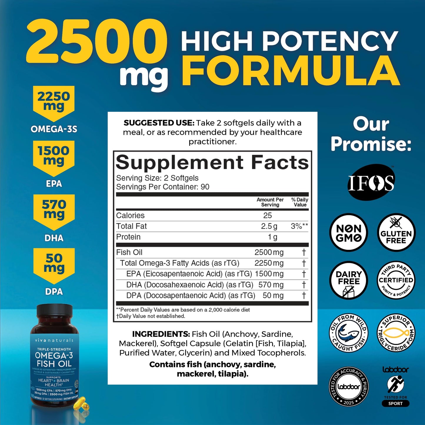 Omega 3 Fish Oil Supplement for Women and Men - 2500 mg Triple Strength Fish Oil Pills with Re-Esterified Omega 3 Fatty Acids including EPA, DHA DPA - 180 Pescatarian-Friendly Softgels