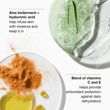 Clinique Moisture Surge 100H Auto-Replenishing Hydrator Oil Free Face Moisturizer With Hyaluronic Acid For All Skin Types | Hydrating + Moisturizing, 2.5 Fl Oz