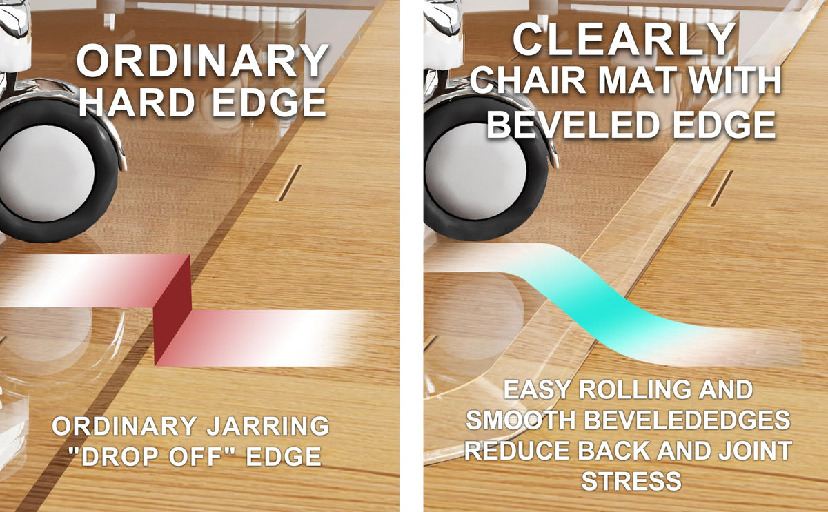 MESAILUP Beveled Edge Office Chair Mat for Carpet or Hardwood Floor Crystal Clear 36" x 48" for a Smooth Glide and Easy Roll On/Off, Heavy Duty and Non-Slip Floor Ultimate Clear Chair Mat Set of 3