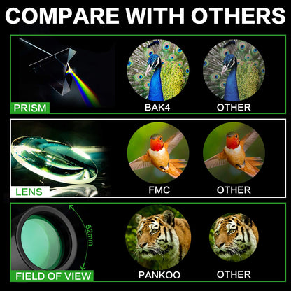 16X52 High Definition Monocular Telescope - Powerful Compact Monoculars for Adults and, Ideal for Bird Watching, Hiking, Concerts, and Travel