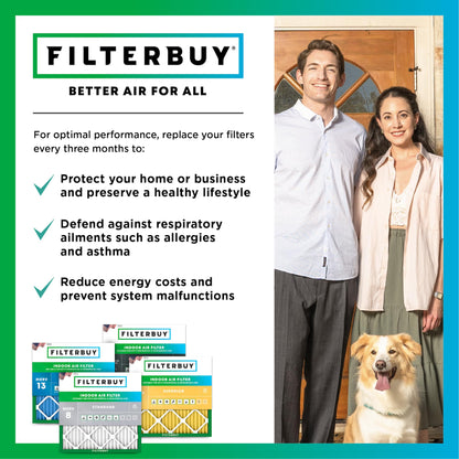 Filterbuy 20x20x1 Air Filter MERV 13 Optimal Defense (4-Pack), Pleated HVAC AC Furnace Air Filters Replacement (Actual Size: 19.50 x 19.50 x 0.75 Inches)