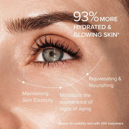 MAREE Under Eye Balm Stick with Retinol & Ceramide Complex - Facial Moisturizer for Dark Circles & Wrinkles - Under Eye Brightener Stick, Anti Wrinkle Hydrating Face Skincare