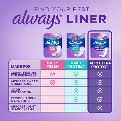 Always Daily Extra Protect Liners, Extra Long Length, Scented Panty Liners, Feel Clean and Comfortable for up to 10 Hours, 60 Count (Packaging May Vary)
