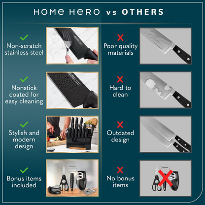 Home Hero Kitchen Knife Set with Sharpener - High Carbon Stainless Steel Knife Block Set with Ergonomic Handles (20 Pcs - Acrylic Black)