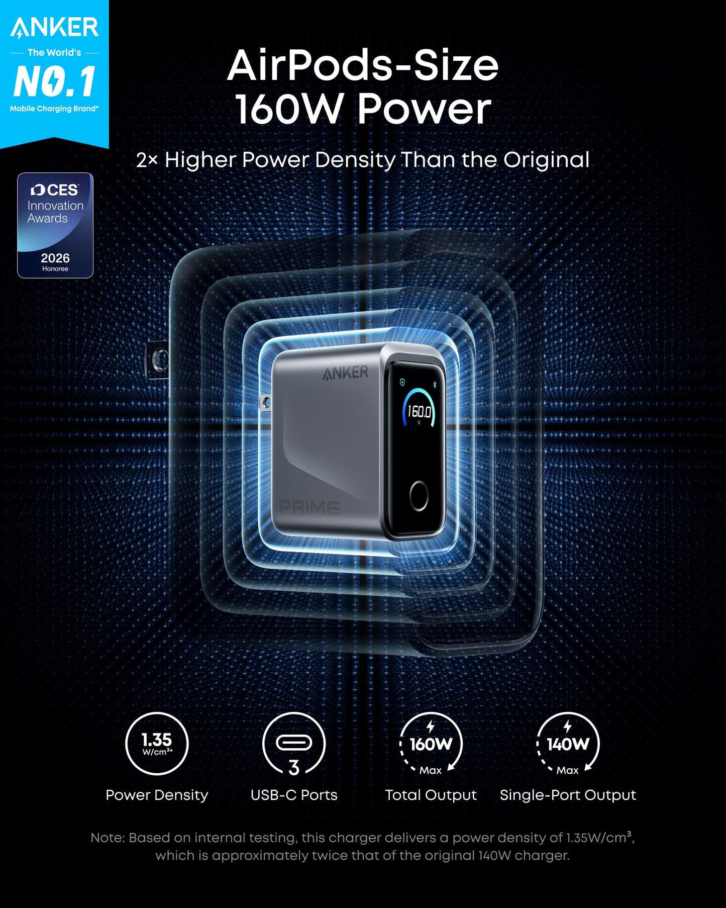 Anker Prime GaN Charger, 160W 3-Port Compact USB C Charger Block, Smart Display and Touch Control, 140W Max Charging via Any Single Port, for MacBook, Laptop, iPhone 17/16/15 Series, iPad(Non-Battery)