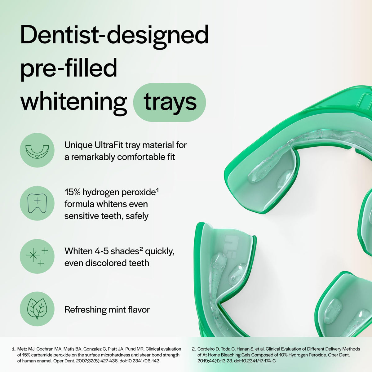 Opalescence Go 15- Prefilled Teeth Whitening Trays - 15% Hydrogen Peroxide - (10 Treatments) Made by Ultradent Products. Teeth Whitening Kit -Mint - 5194-1