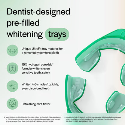 Opalescence Go 15- Prefilled Teeth Whitening Trays - 15% Hydrogen Peroxide - (10 Treatments) Made by Ultradent Products. Teeth Whitening Kit -Mint - 5194-1