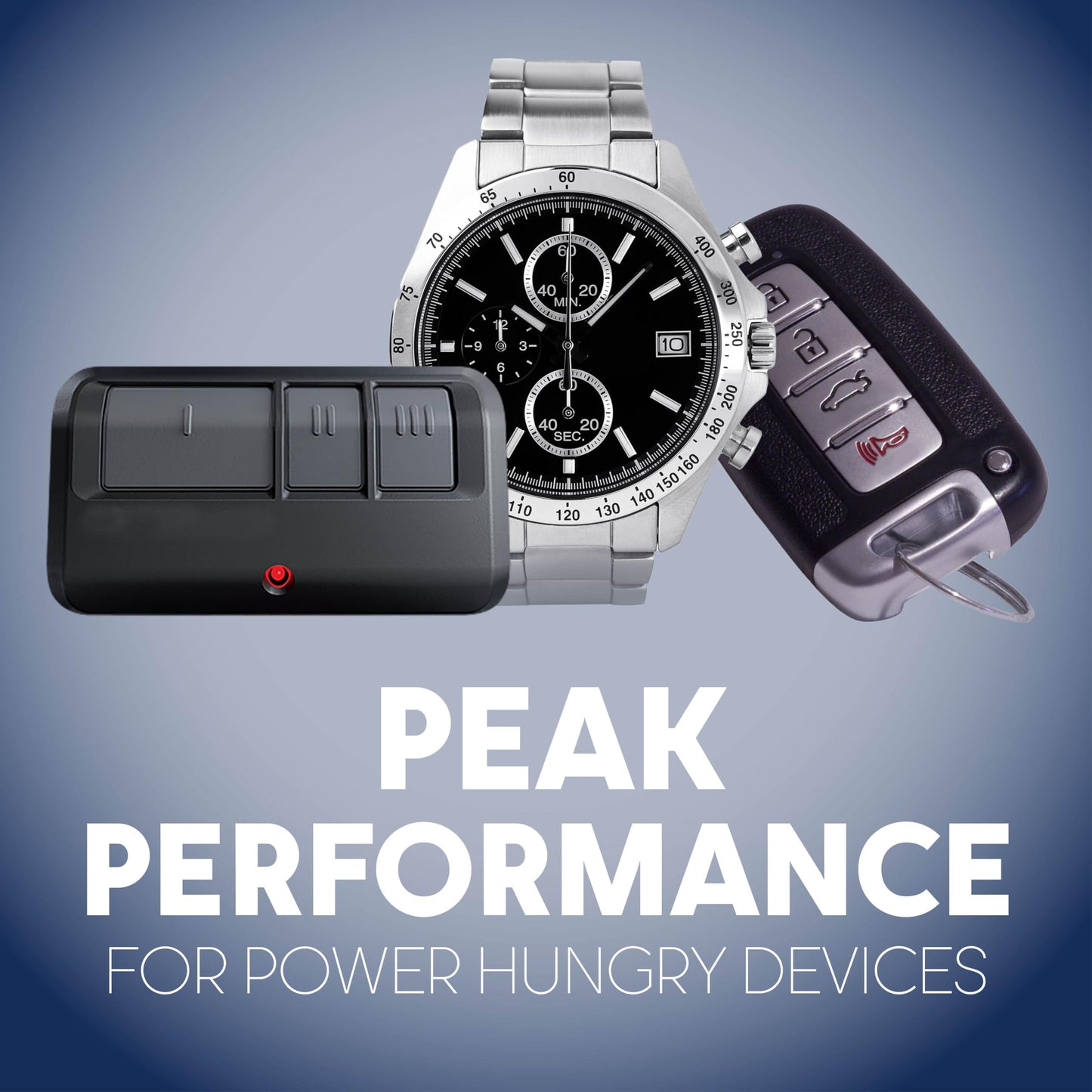 Panasonic CR2032 3.0 Volt Long Lasting Lithium Coin Cell Batteries in Child Resistant, Standards Based Packaging, 10 Pack