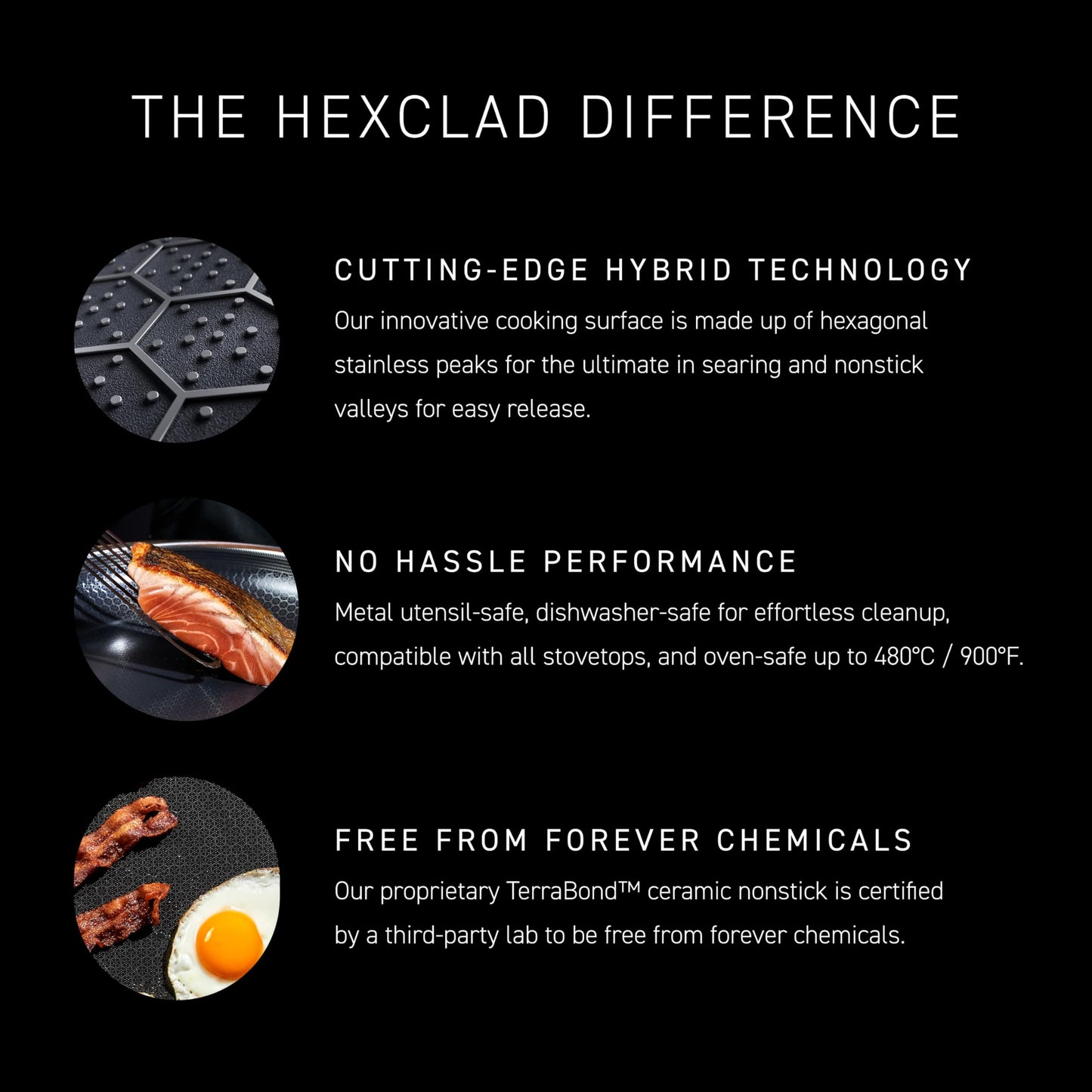 HexClad Hybrid Nonstick 7-Quart Sauté Pan with Tempered Glass Lid, Chicken Fryer, Stay-Cool Handles, Dishwasher-Friendly, Oven-Safe Up to 900°F, Induction Ready, Compatible with All Cooktops