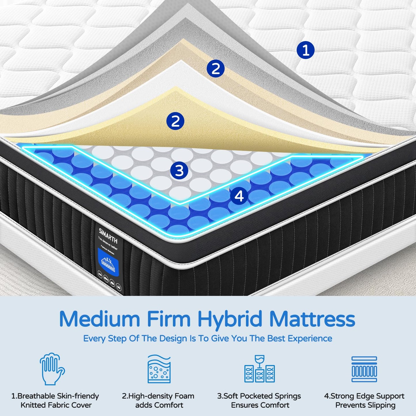SIMARTH 12 Inch Full Size Mattress in a Box, Upgrade Strengthen Hybrid Full Mattresses with Memory Foam and Individually Pocketed Springs for Support and Pressure Relief, Medium Firm