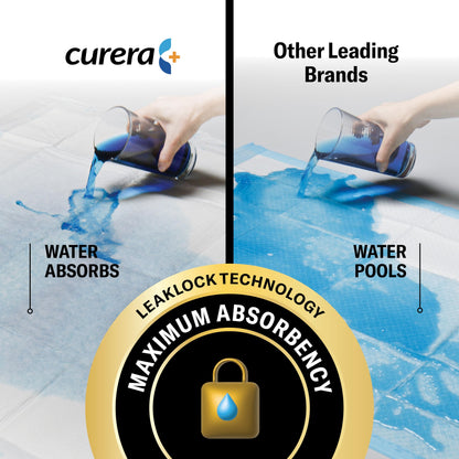 Curera CHUCKS MAX Adult Disposable Bed Pads 3XL (36 x 36"), 400 Lbs. 20 Pads, Package May Vary