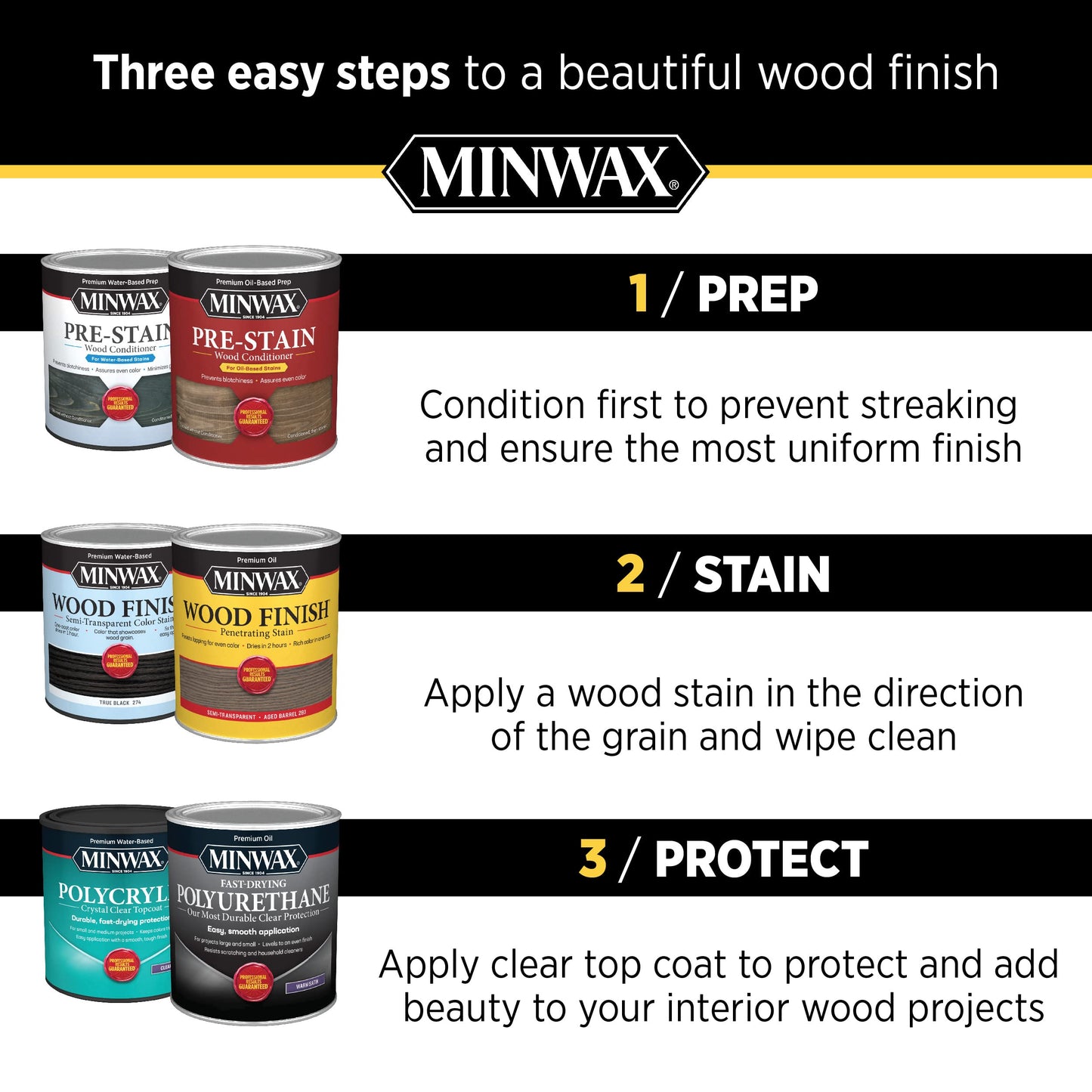 Minwax Available 671004444 Teak Oil, Quart, Clear, 32 Fl Oz