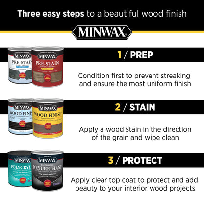 Minwax Available 671004444 Teak Oil, Quart, Clear, 32 Fl Oz