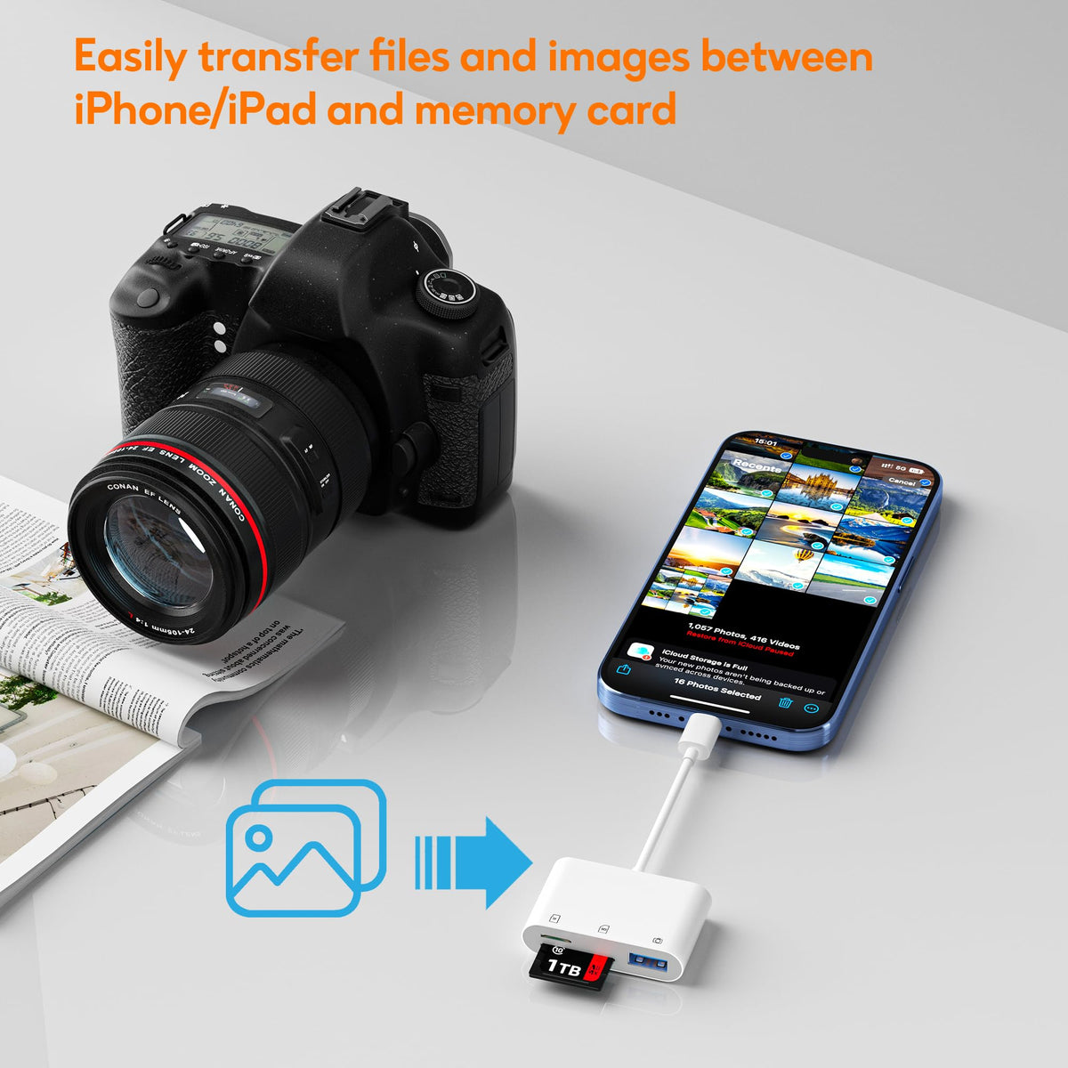 Bwttcb SD Card Reader for iPhone, Memory Card Veiwer Support SD and TF Card, USB Digital Camera Adapter for Lightning Devices Compatible with iPhone 13 12 11 and More