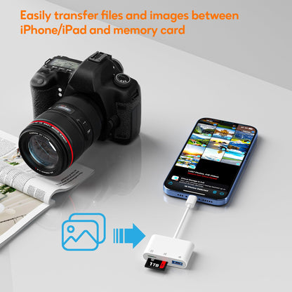 Bwttcb SD Card Reader for iPhone, Memory Card Veiwer Support SD and TF Card, USB Digital Camera Adapter for Lightning Devices Compatible with iPhone 13 12 11 and More