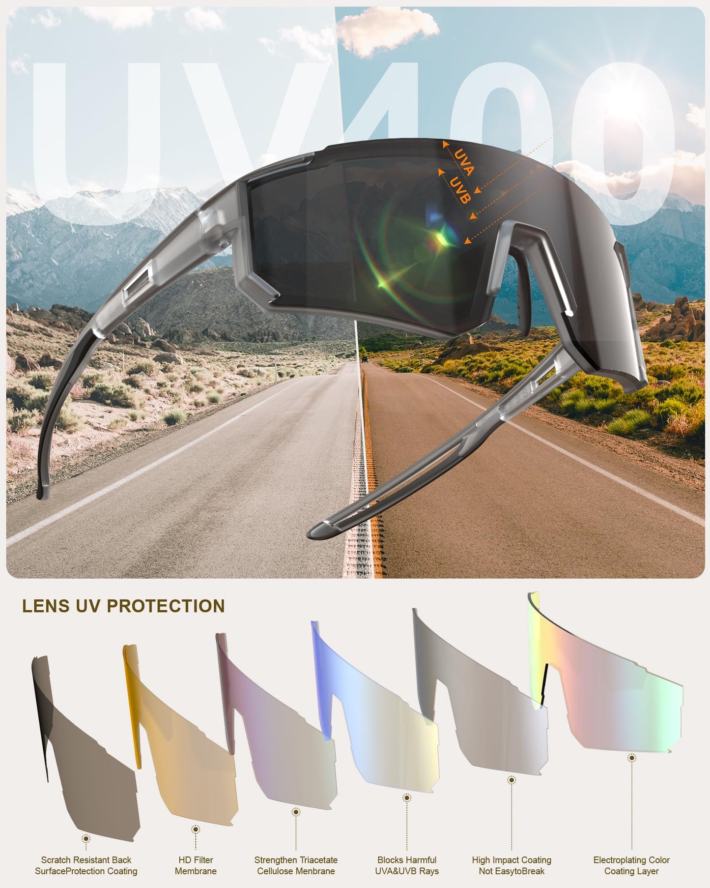 OUKEMAX Polarized Sport Sunglasses-Men-Women Running-Sunglasses: Cycling Sun Glasses UV Protection Driving Fishing 3packs