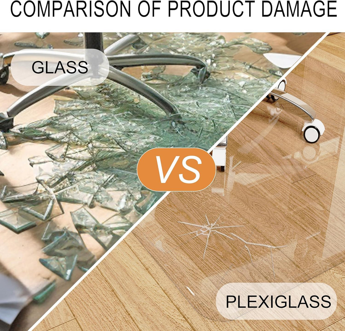 MESAILUP Beveled Edge Office Chair Mat for Carpet or Hardwood Floor Crystal Clear 36" x 48" for a Smooth Glide and Easy Roll On/Off, Heavy Duty and Non-Slip Floor Ultimate Clear Chair Mat Set of 3