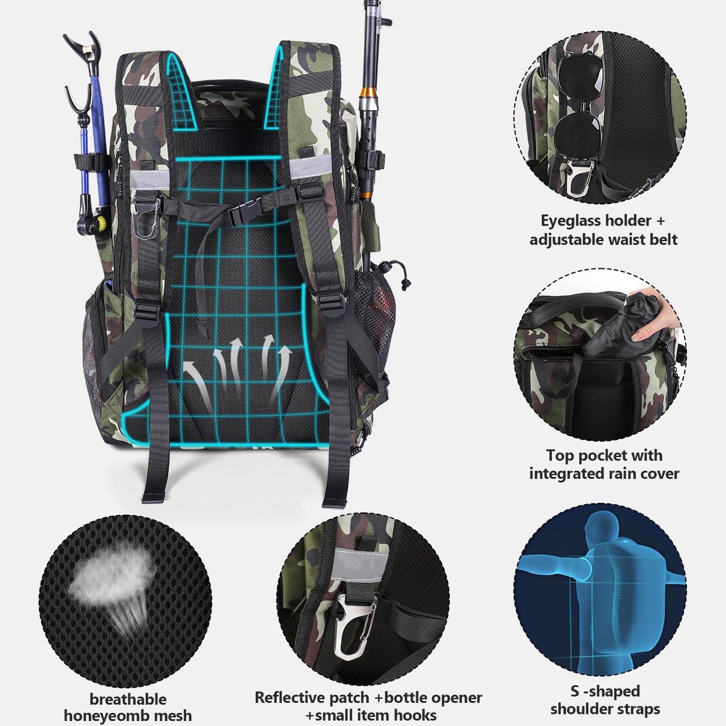 Vomgomfom 37L Fishing Backpack with Fully Waterproof Insulated Lining,Military Survival Molle Back Pack with Laptop Compartment,Army green Camouflage