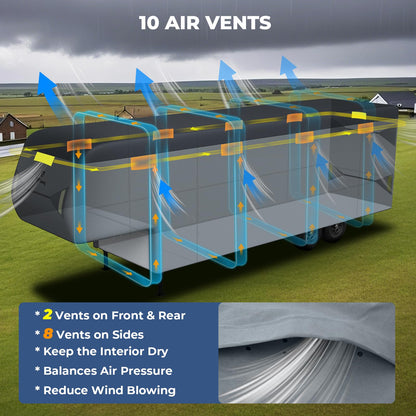 RVMasking 5th Wheel RV Cover, 40'1"-43' Heavy Duty 7 Layers Top Fifth Wheel Cover with 4 Tire Covers, Windproof Rip-Stop Anti-UV Trailer Cover, Dark Gray