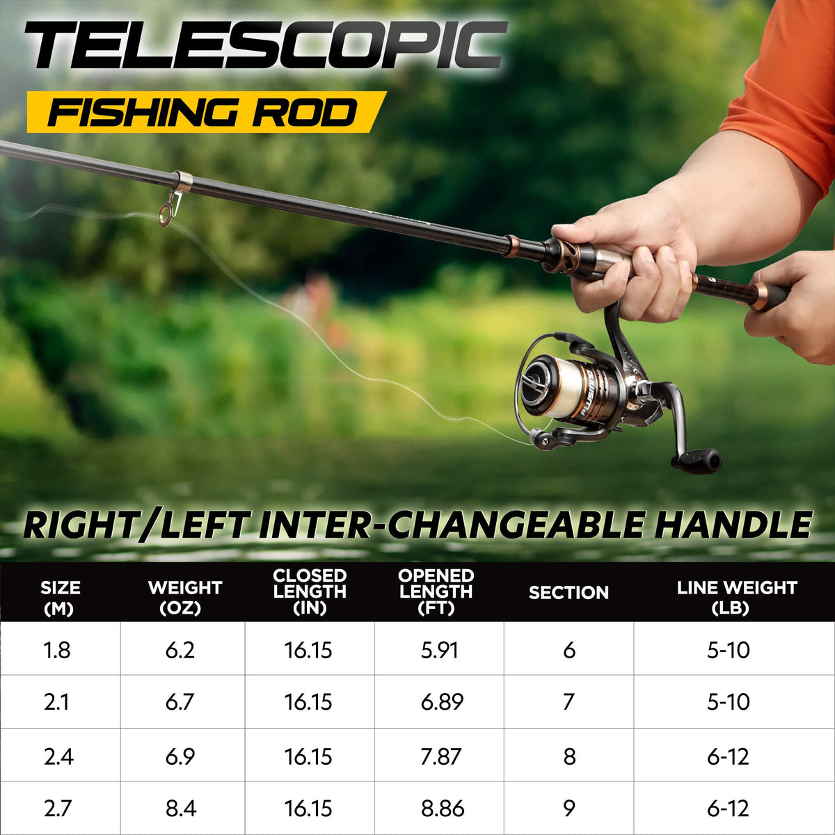 PLUSINNO Fishing Rod and Reel Combos - Carbon Fiber Telescopic Fishing Pole - Spinning Reel 12 +1 Shielded Bearings Stainless Steel BB，Travel Saltwater Freshwater Full Kit 5.91FT