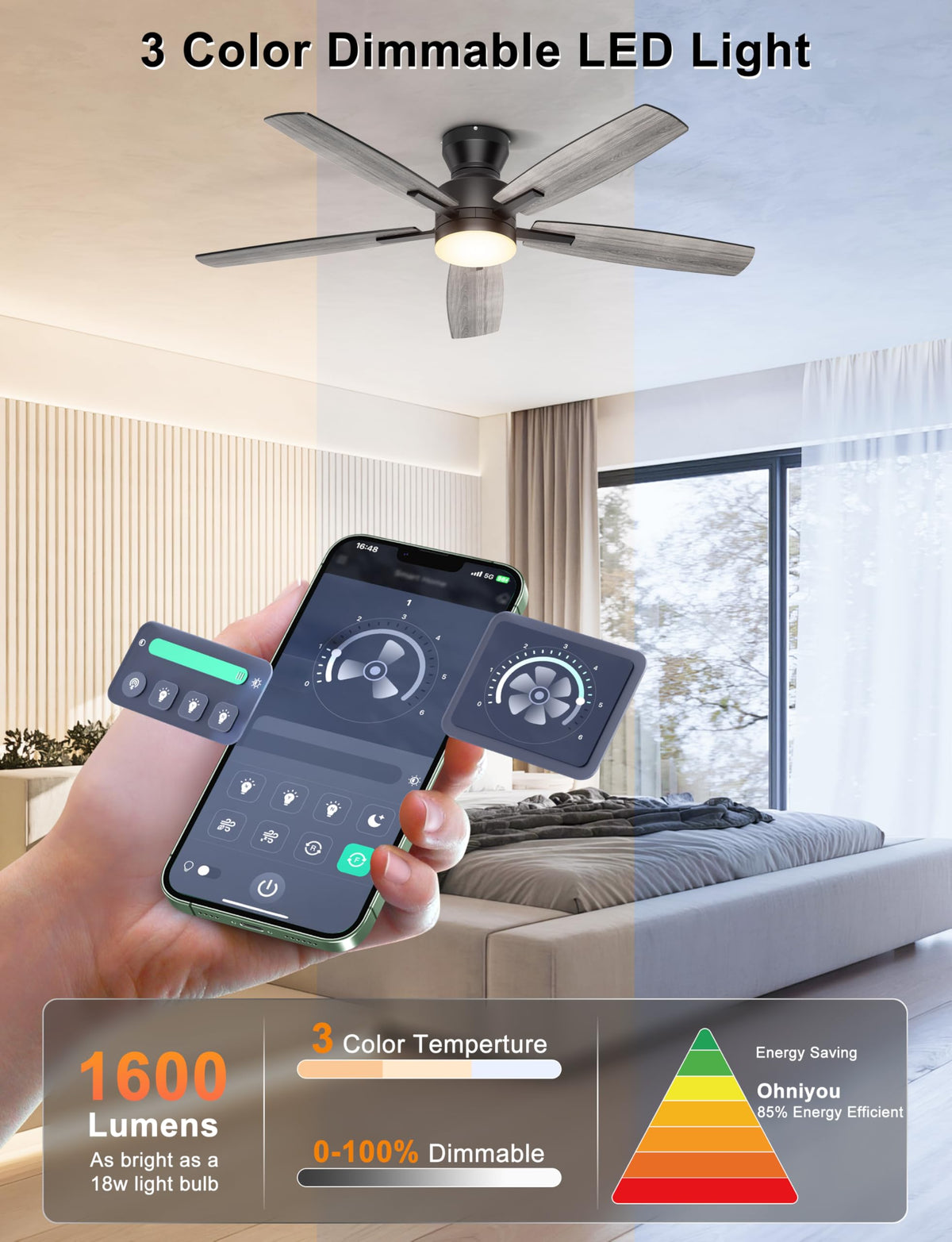 Ohniyou Ceiling Fans with Lights, 52'' Low Profile Ceiling Fan with Light and Remote/APP Control, Modern Flush Mount Ceiling Fan for Indoor Bedroom Living Room, Dimmable, Qiuet DC Motor, Black