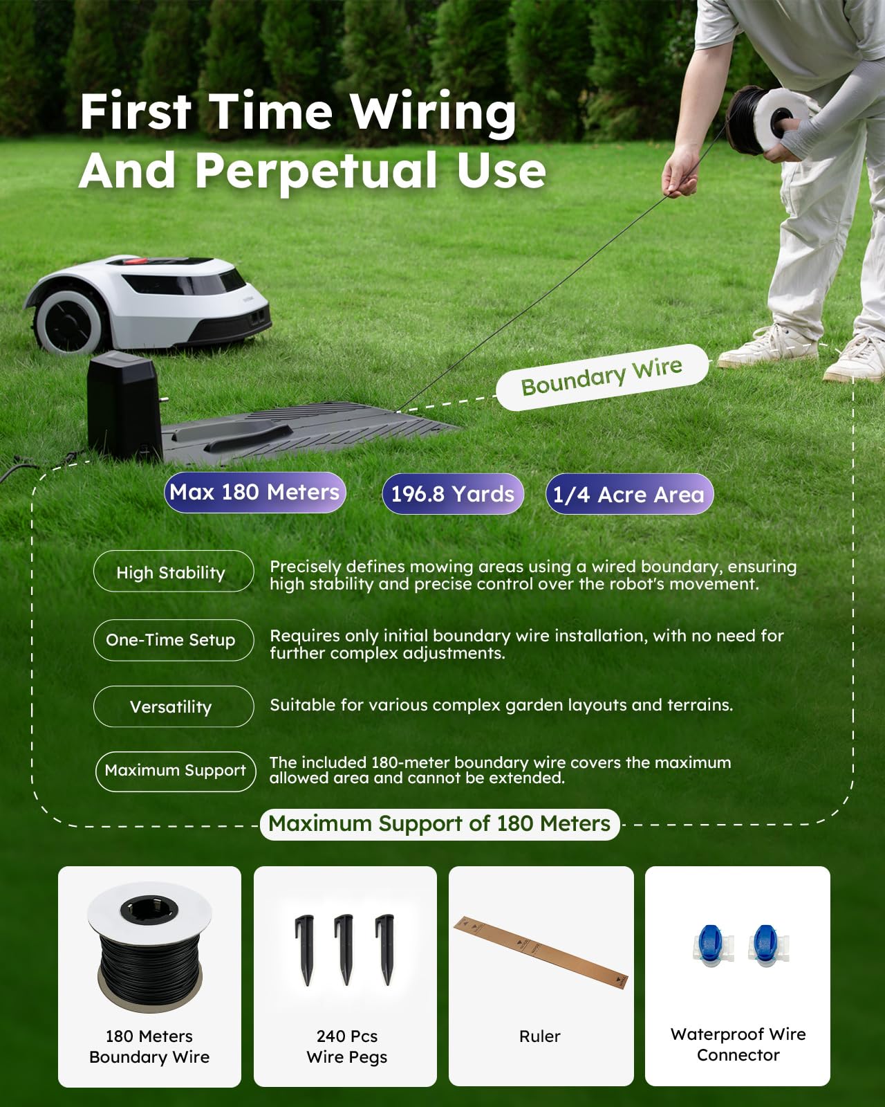 Robot Lawn Mower with Max 180m Stable Boundary Wire for 1/4 Acre - 300% Higher Efficiency of Grid-Shaped Mowing Path, Automatic Robotic Lawn Mowers with Auto Mapping & Recharge, ANTHBOT Pion1000