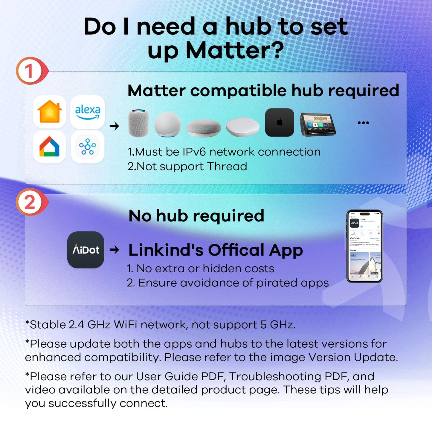 Linkind Matter Smart Light Bulb, WiFi Smart Bulbs, Work with Apple Home, Siri, Alexa, Google Home, SmartThings, RGTBW Color Changing Light Bulbs Mood Light, Music Sync, A19 E26 60W, 2.4Ghz WiFi 6 Pack