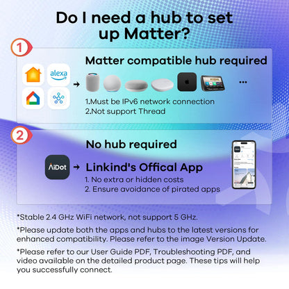 Linkind Matter Smart Light Bulb, WiFi Smart Bulbs, Work with Apple Home, Siri, Alexa, Google Home, SmartThings, RGTBW Color Changing Light Bulbs Mood Light, Music Sync, A19 E26 60W, 2.4Ghz WiFi 6 Pack