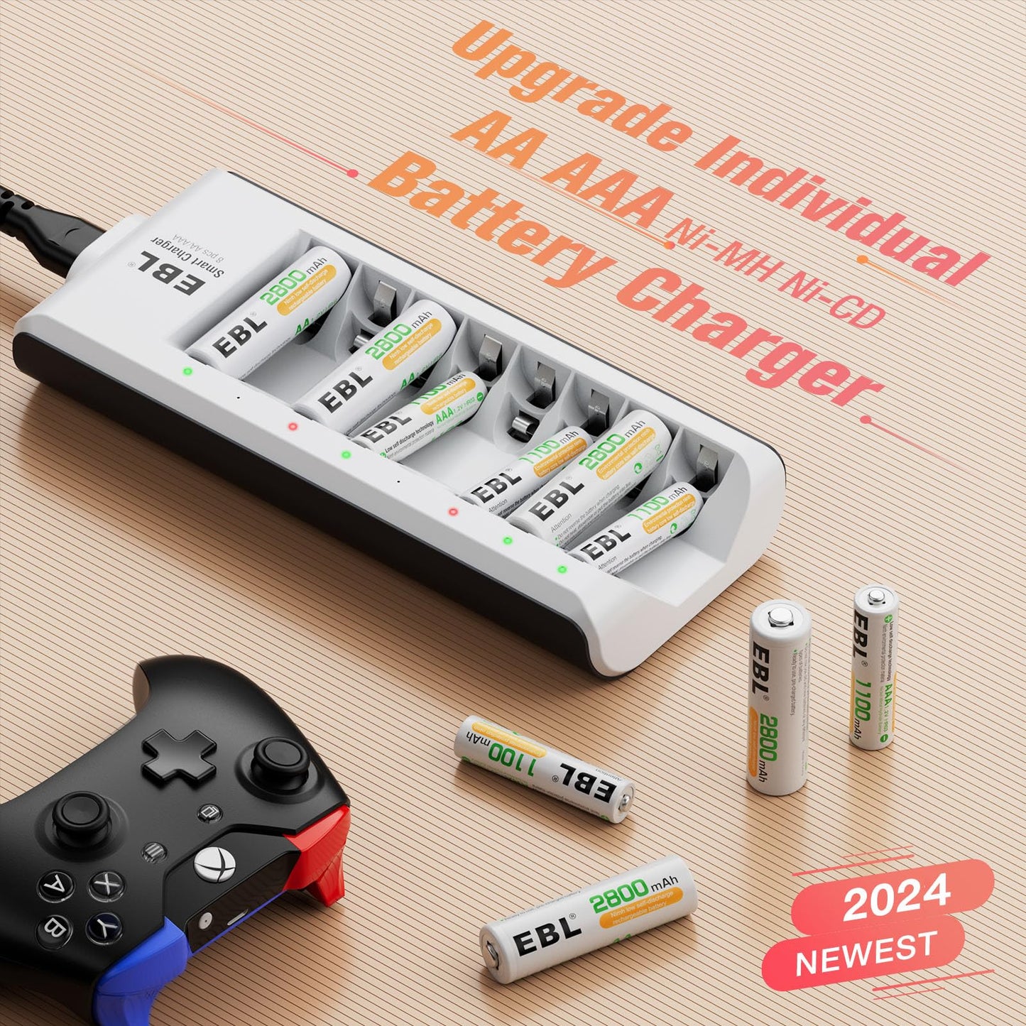 EBL Rechargeable AAA Batteries (ProCyco 1100mAh) 16 Pack 1.2V NiMH Triple AAA Battery with AA AAA Battery Charger