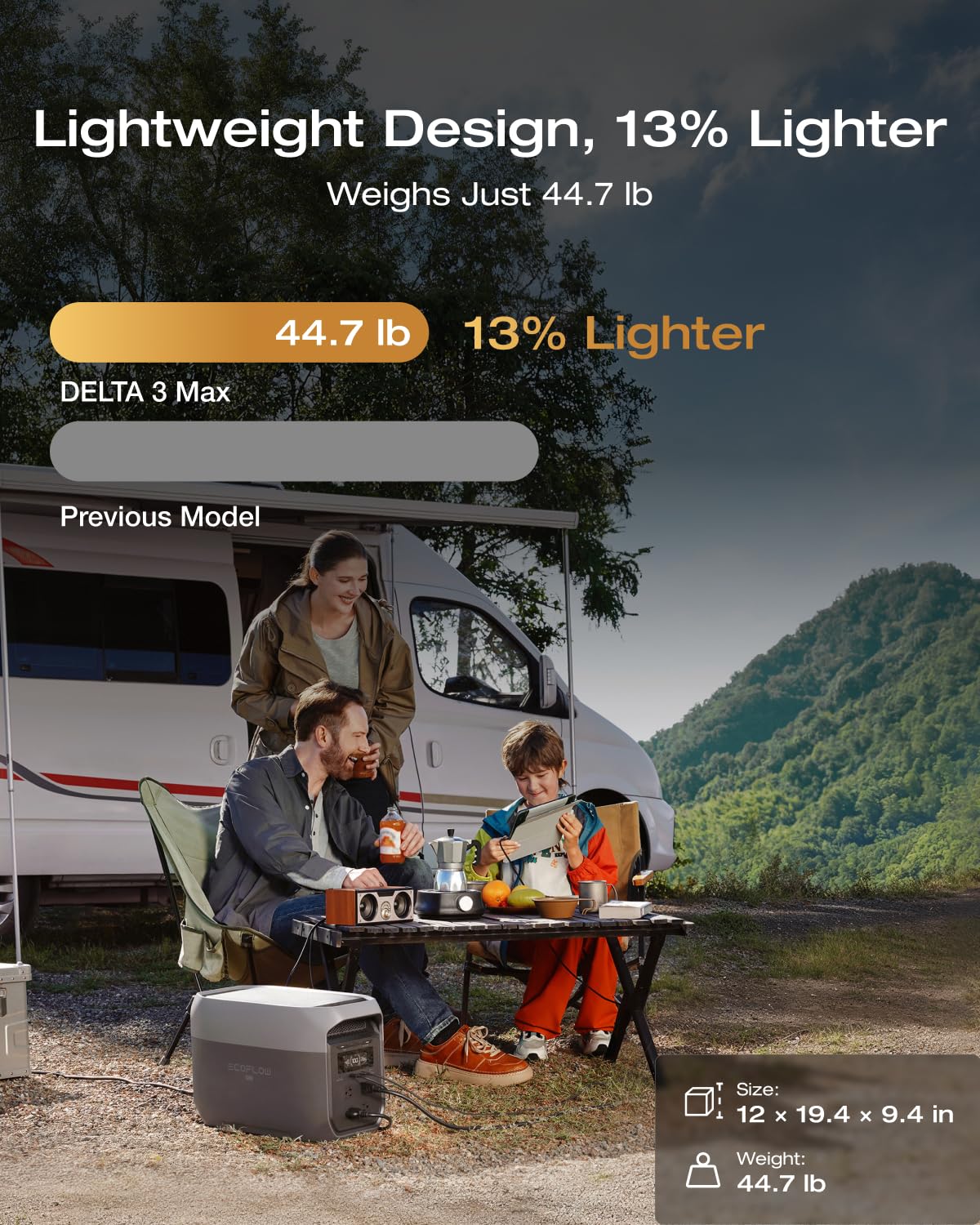 EF ECOFLOW Portable Power Station DELTA 3 Max, 2048Wh LiFePO4 Battery, Solar Generator (Solar Panel Optional), 3400W X-Boost Output, Ultra-Fast 0-80% Charging in 1.13 Hr, Home Backup & RV Camping