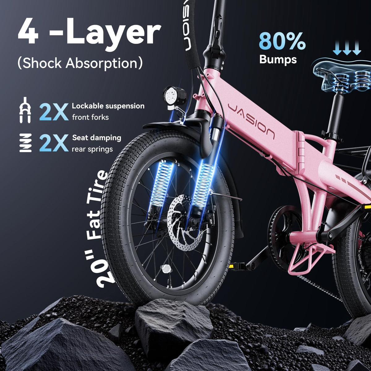 Jasion Electric Bike for Adults, 1000W Peak Motor up to 25MPH Top Speed Ebike, Aluminum 20'' Fat Tire Electric Bike Built-in 48V Removable Battery with 55 Max Miles, EBS Folding Ebikes for Adults