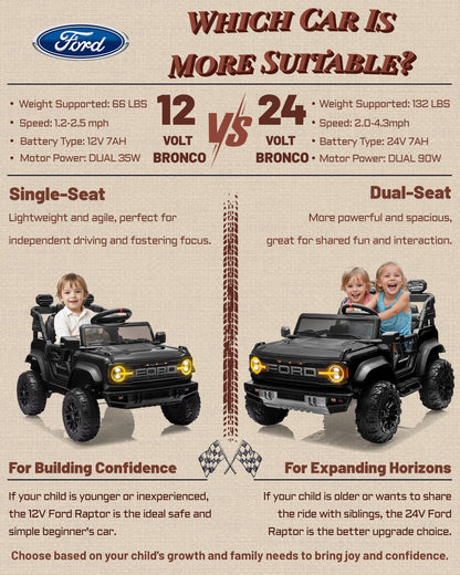 First Ride On 24V Ride on Toys for Big Kids, Licensed Ford Bronco Raptor Electric Car 2 Seater with Remote Control, Kids Ride on Cars w/ 2-Seater, 4.3 Mph Max Speed, Soft Start Function (24V, Black)