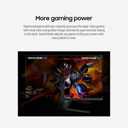 Samsung 32-Inch Flat Computer Monitor, 75Hz, Borderless Display, AMD FreeSync, Game Mode, Advanced Eye Care, HDMI and DisplayPort, LS32B304NWNXGO, 2024