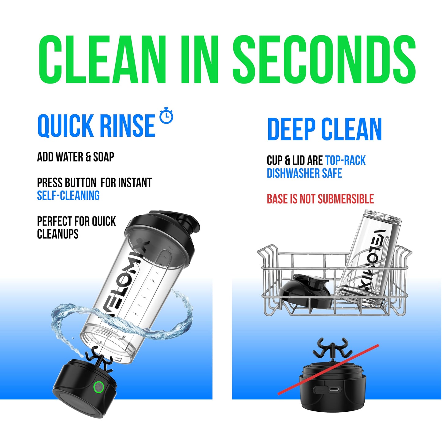 VELOMIX Electric Protein Shaker Bottle - 24 oz | USB-C Rechargeable | Leak Proof Shaker Cups for Protein Shakes | Portable Blender for Shakes and Smoothies (Electric-Transparent)